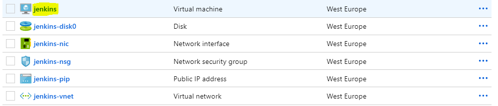 Jenkins as a service in Azure